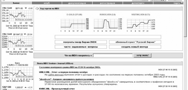 Перевозки будут выставлять на биржу?