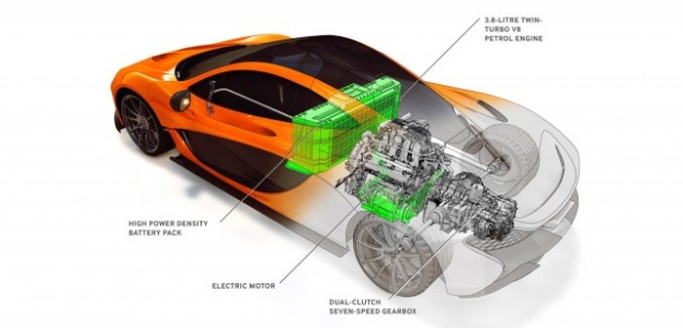 Секреты силовой установки суперкара McLaren P1 стали достоянием общественности