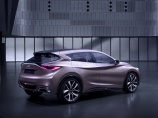 Дикая смесь хэтчбека и универсала в результате кроссовер Infiniti Q30