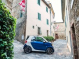 Smart рассекретил модели ForTwo и ForFour нового поколения