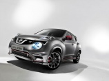 Прайс-лист на Nissan Juke 2015 для США