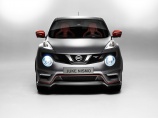 Прайс-лист на Nissan Juke 2015 для США