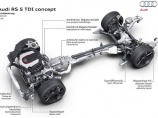 Audi RS5 TDI на мотор-шоу в Leipzig